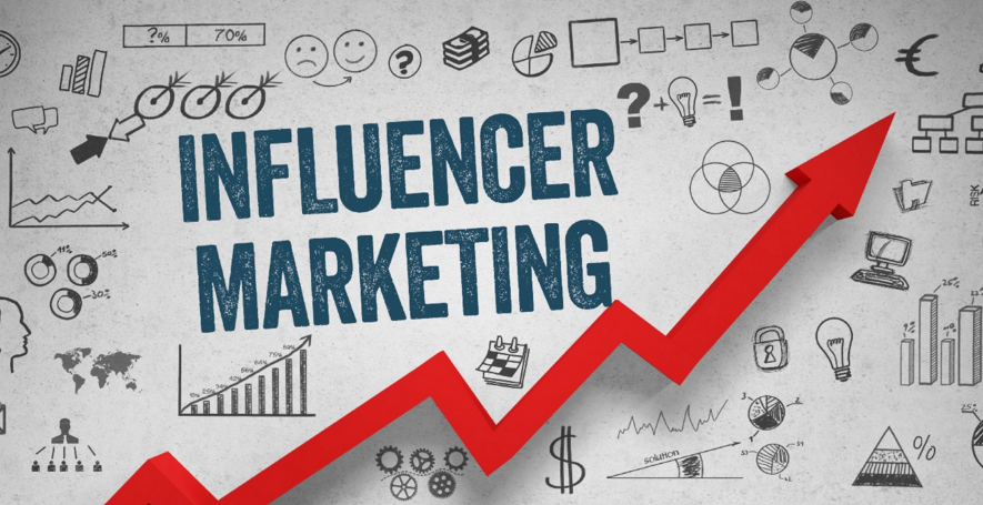 The Rise of Influencer Marketing: Strategies for Effective Collaboration